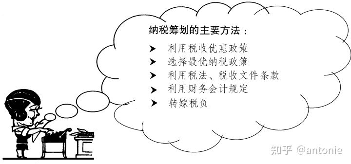 稅收籌劃(浙江省稅務(wù)學(xué)會(huì);浙江省國際稅收