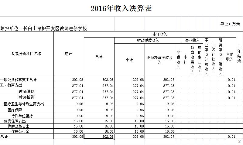 財稅培訓(中國財稅培訓協(xié)會)