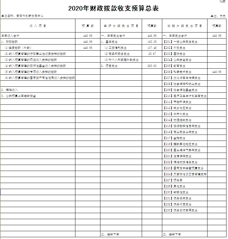 上海財(cái)稅(上海財(cái)稅發(fā)票查詢(xún))