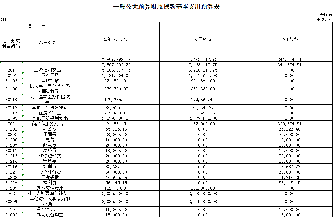 上海財稅(上海財稅發(fā)票查詢)