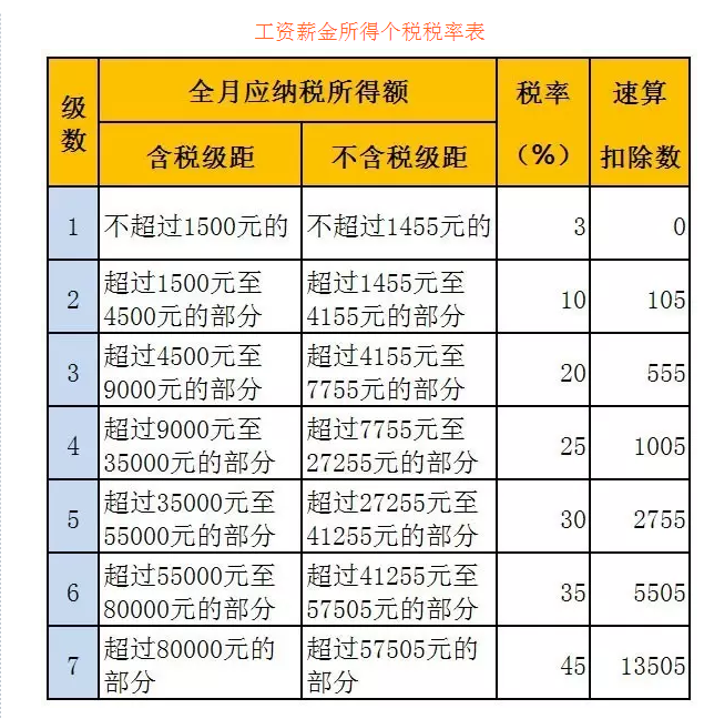 避稅(避稅天堂)「理臣咨詢」