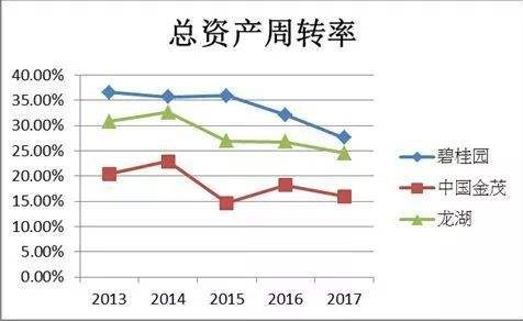 財(cái)務(wù)分析(財(cái)務(wù)指標(biāo)分析)「理臣咨詢(xún)」