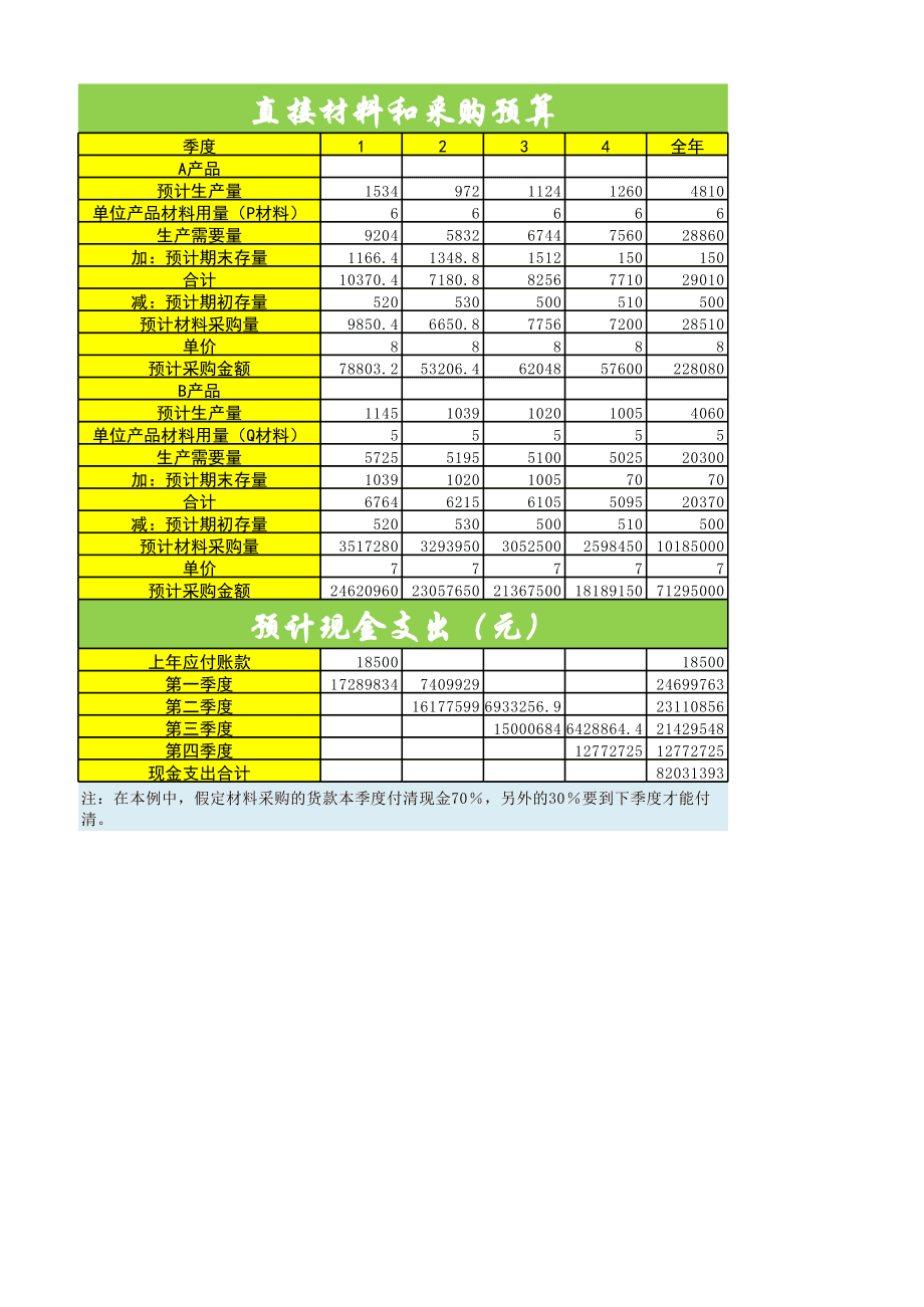 財(cái)務(wù)培訓(xùn)計(jì)劃和培訓(xùn)內(nèi)容(財(cái)務(wù)培訓(xùn)有哪些內(nèi)容)「理臣咨詢」