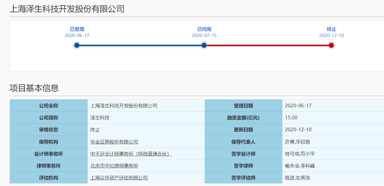 上市輔導(dǎo)(上市 階段 股份制改造 券商輔導(dǎo))「理臣咨詢」(圖3)