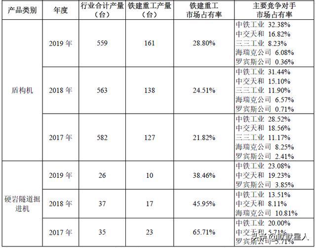 分拆上市的條件(分拆上市 英文)