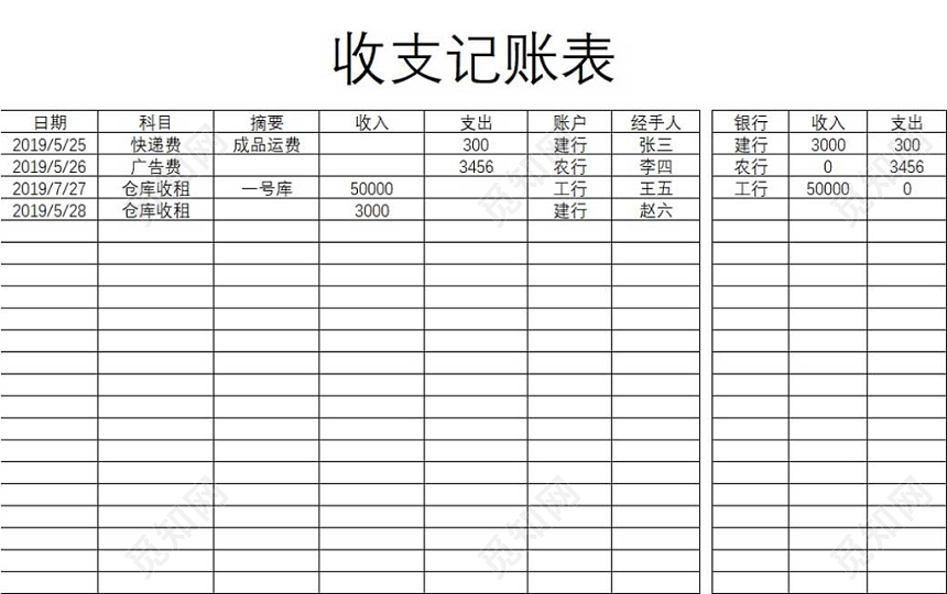 財務(wù)代理記賬多少錢一年(星宇財務(wù)記賬軟件官網(wǎng))