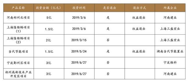 新三板上市條件(新三板最新上市條件)