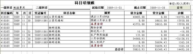 企業(yè)財務管理(企業(yè)年報中海關管理企業(yè)年報問題)(圖6)