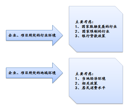 財(cái)務(wù)顧問(wèn)公司(erp財(cái)務(wù)實(shí)施顧問(wèn))