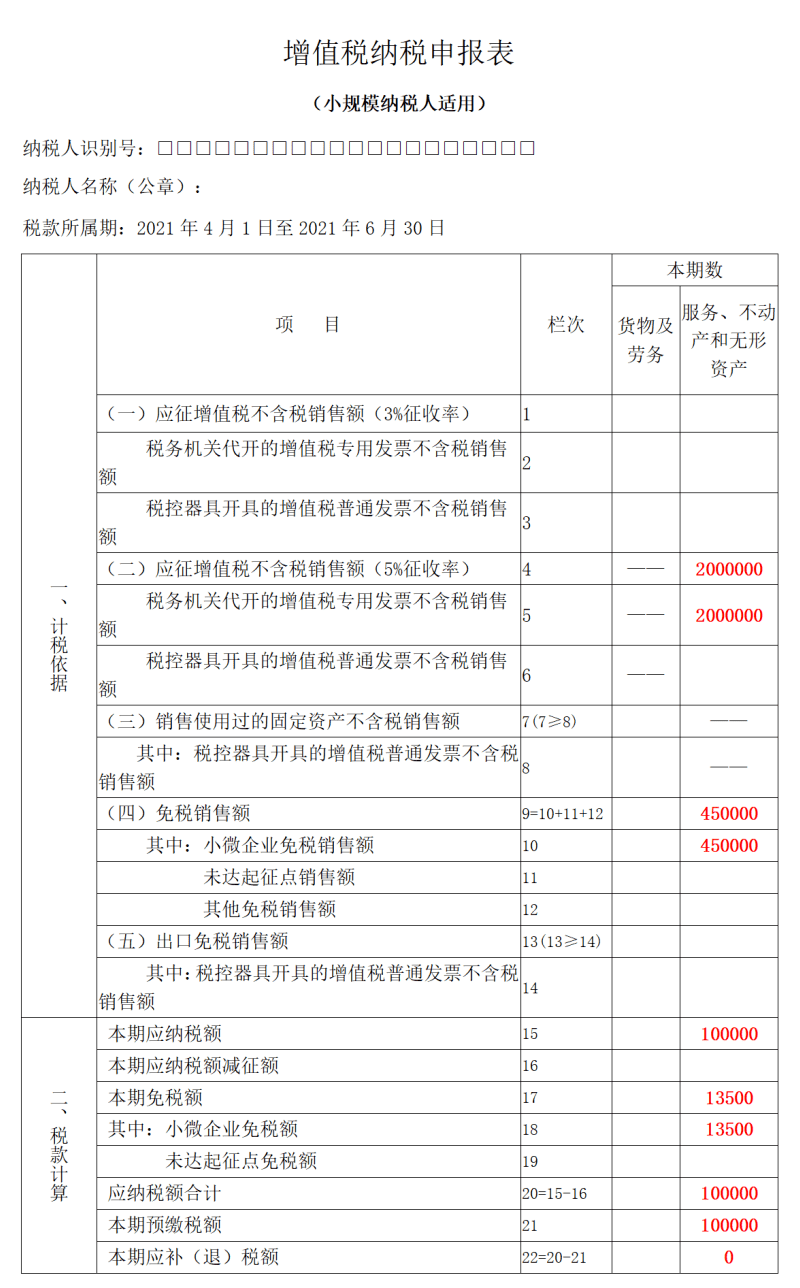 納稅服務(wù)(營改增小規(guī)模納稅人和一般納稅人