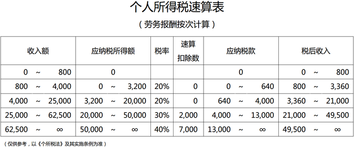 避稅地(我國(guó)如何界定避稅地)(圖1)