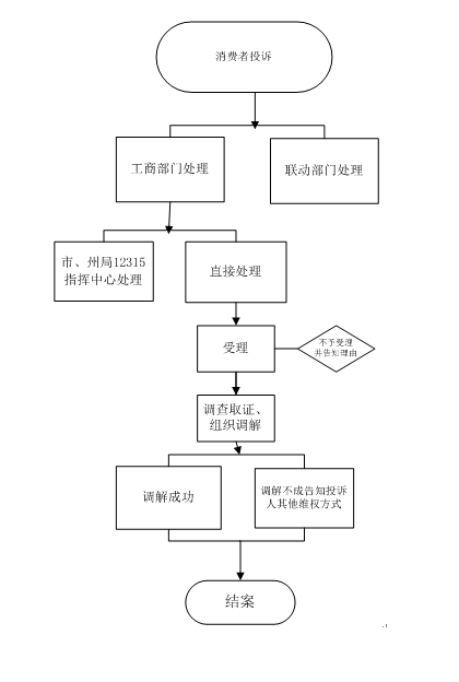 財務(wù)培訓(xùn)主題有哪些(財務(wù)干部主題教育研討發(fā)言)