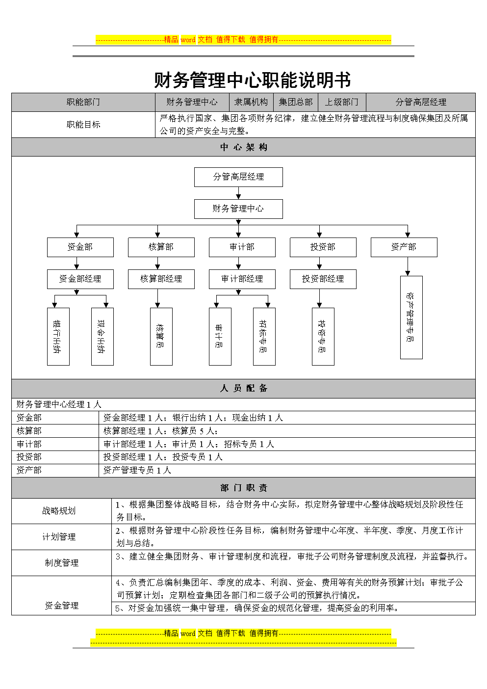 天津財務公司(天津財務公司招聘)