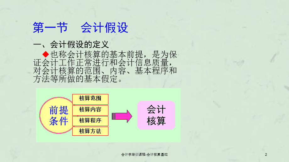 財務培訓計劃內容(財務基礎知識培訓內容)