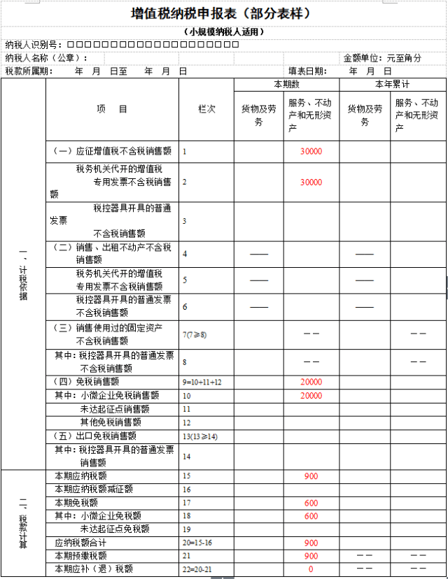 避稅(避稅天堂與非避稅天堂稅收)