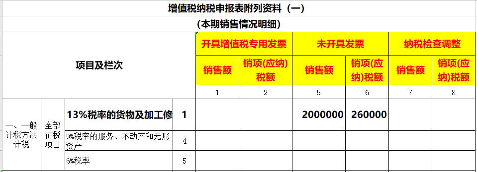 財稅培訓(xùn)(財稅培訓(xùn)ppt)