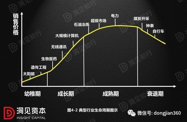 財(cái)會(huì)學(xué)園：最透徹的財(cái)務(wù)分析深度解析?。ê?0頁P(yáng)PT）