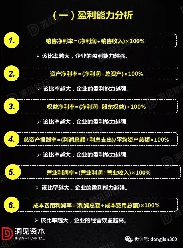 財(cái)會(huì)學(xué)園：最透徹的財(cái)務(wù)分析深度解析！（含30頁P(yáng)PT）