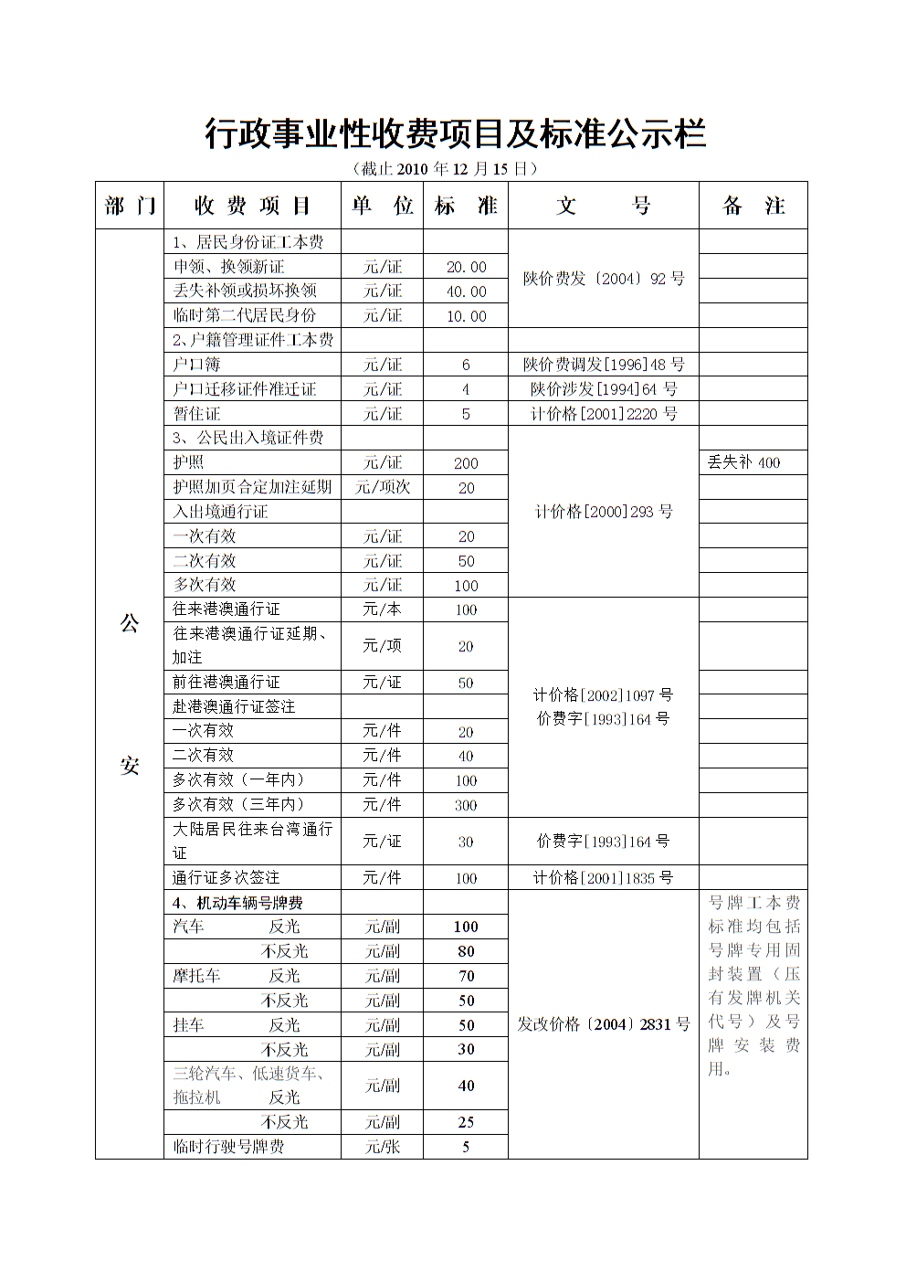 財務(wù)咨詢一般怎么收費的(安永財務(wù)交易咨詢好嗎)