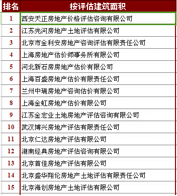 企業(yè)如何上市(上市后備企業(yè)何時上市)