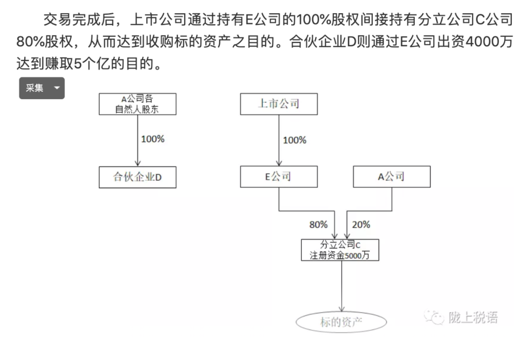 北京個(gè)人稅收籌劃(廣州市個(gè)人出租房屋稅收管理辦法)(圖5)