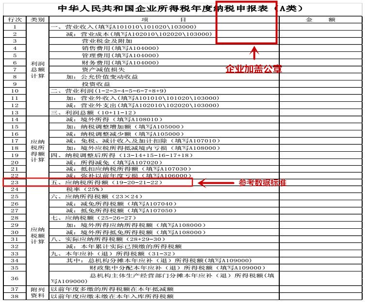 北京個(gè)人稅收籌劃(上海市個(gè)人出租房產(chǎn)稅收)