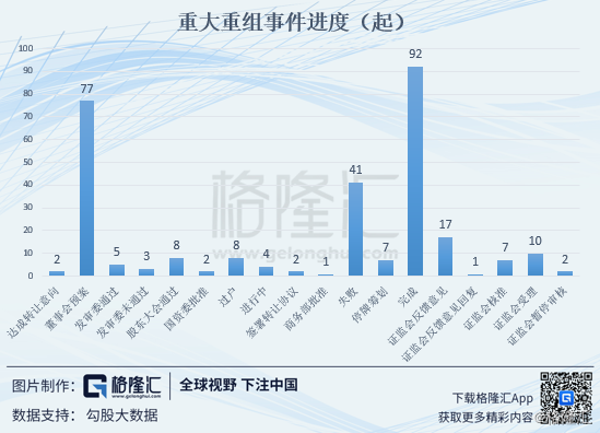 買(mǎi)殼上市(買(mǎi)殼香港上市)