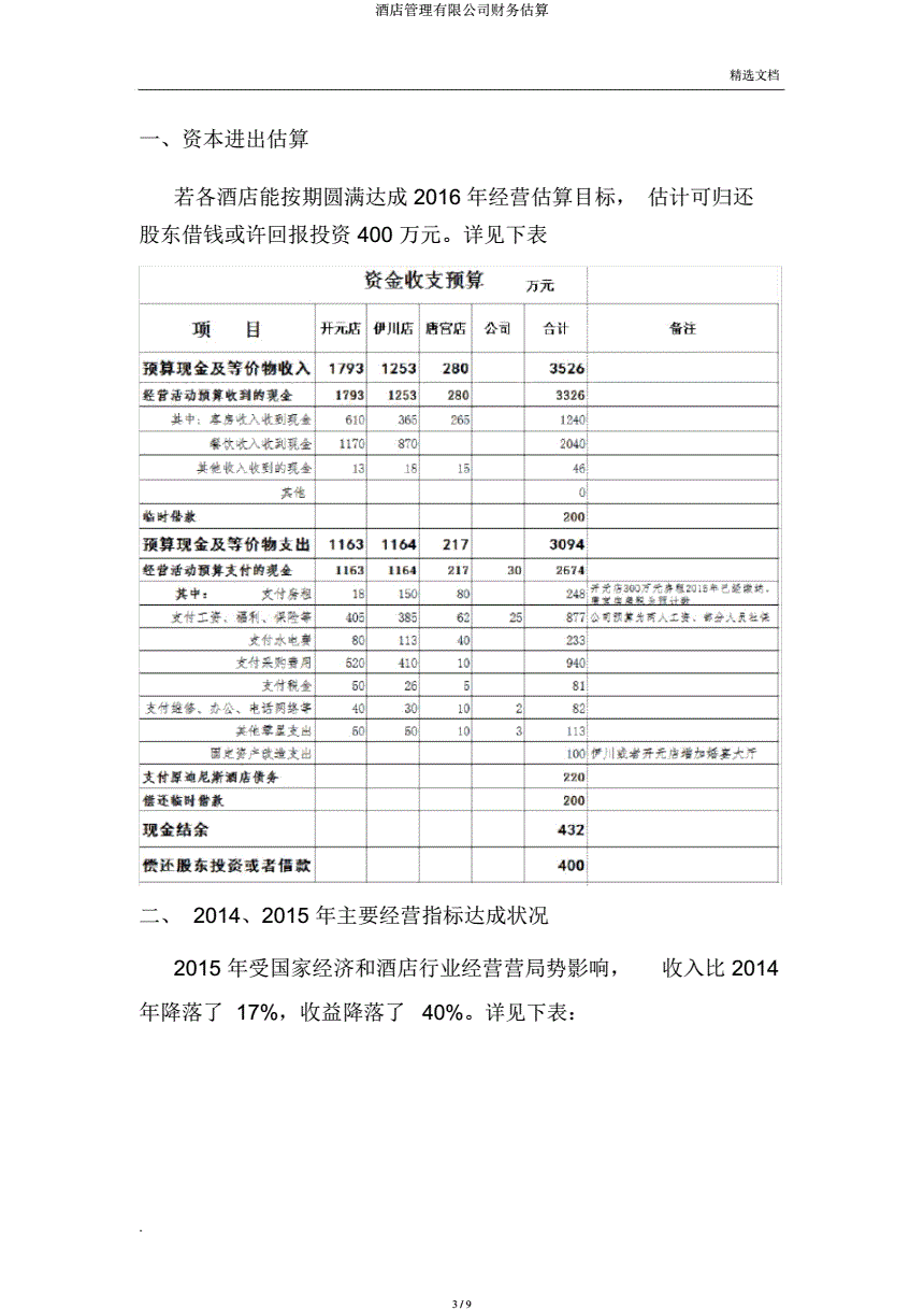 企業(yè)財(cái)務(wù)管理(安越咨詢公司 海爾財(cái)務(wù)共享管理)