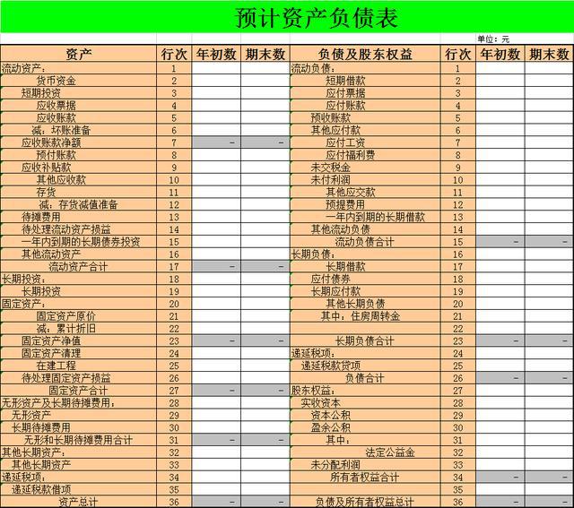 集團(tuán)公司財(cái)務(wù)管理制度(小企業(yè)財(cái)務(wù)報(bào)銷(xiāo)制度)