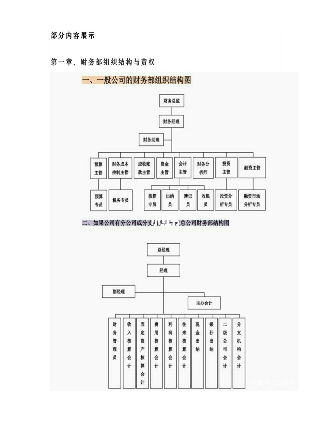 浙江財(cái)務(wù)總監(jiān)培訓(xùn)(上海財(cái)務(wù)總監(jiān)培訓(xùn))