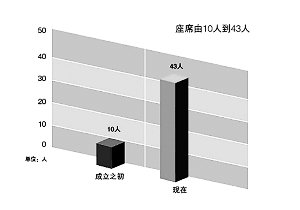 納稅服務(wù)，從聆聽開始