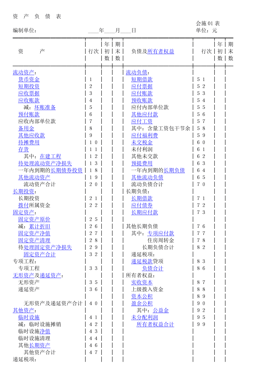 財(cái)務(wù)總監(jiān)(營銷總監(jiān)和財(cái)務(wù)總監(jiān)哪個工資高)