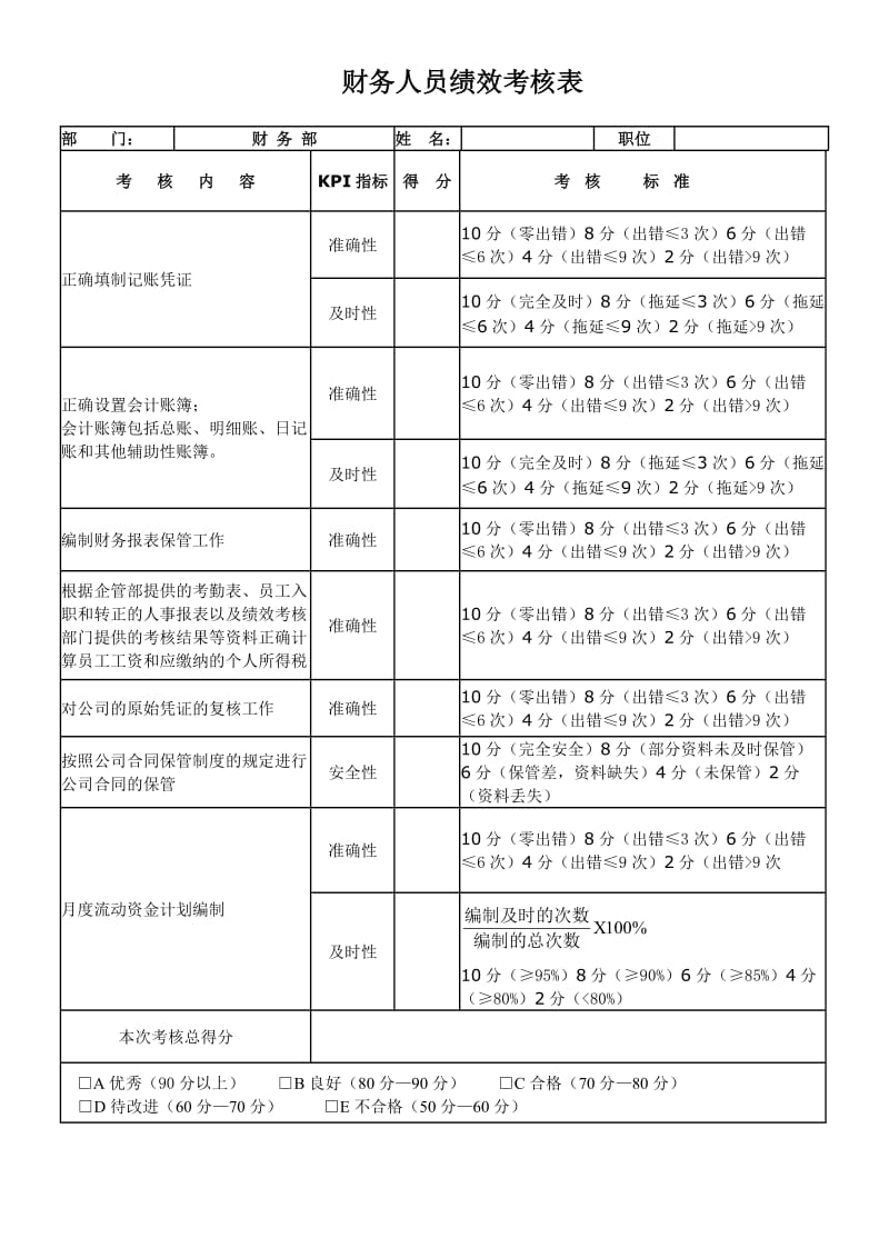 企業(yè)財(cái)務(wù)管理(企業(yè)領(lǐng)導(dǎo)如何對財(cái)務(wù)納稅管理