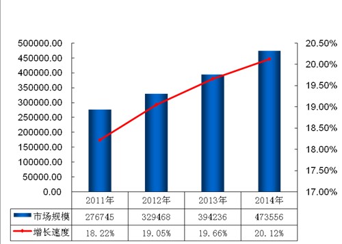 企業(yè)上市(企業(yè) 整體 上市)