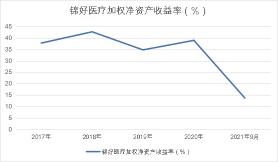 上市輔導(dǎo)企業(yè)(企業(yè)同時(shí)在a股上市和h股上市)