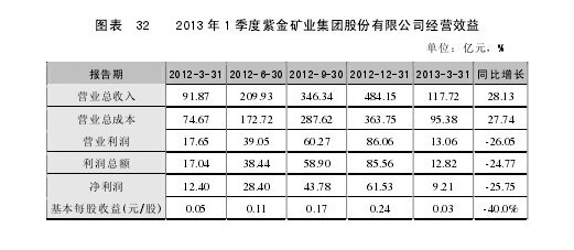 北京個人稅收籌劃(個人稅務(wù)與遺產(chǎn)籌劃pp