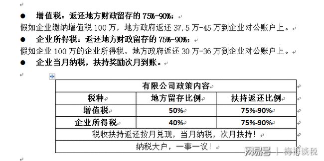 北京稅收籌劃(實(shí)戰(zhàn)派房地產(chǎn)稅收與稅收籌劃)