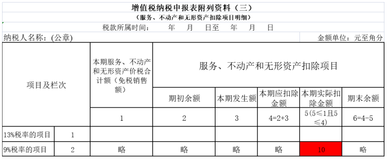 項目納稅籌劃(項目籌劃書范文)