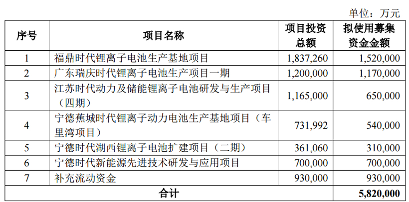 長春財務公司(長春財務代理)