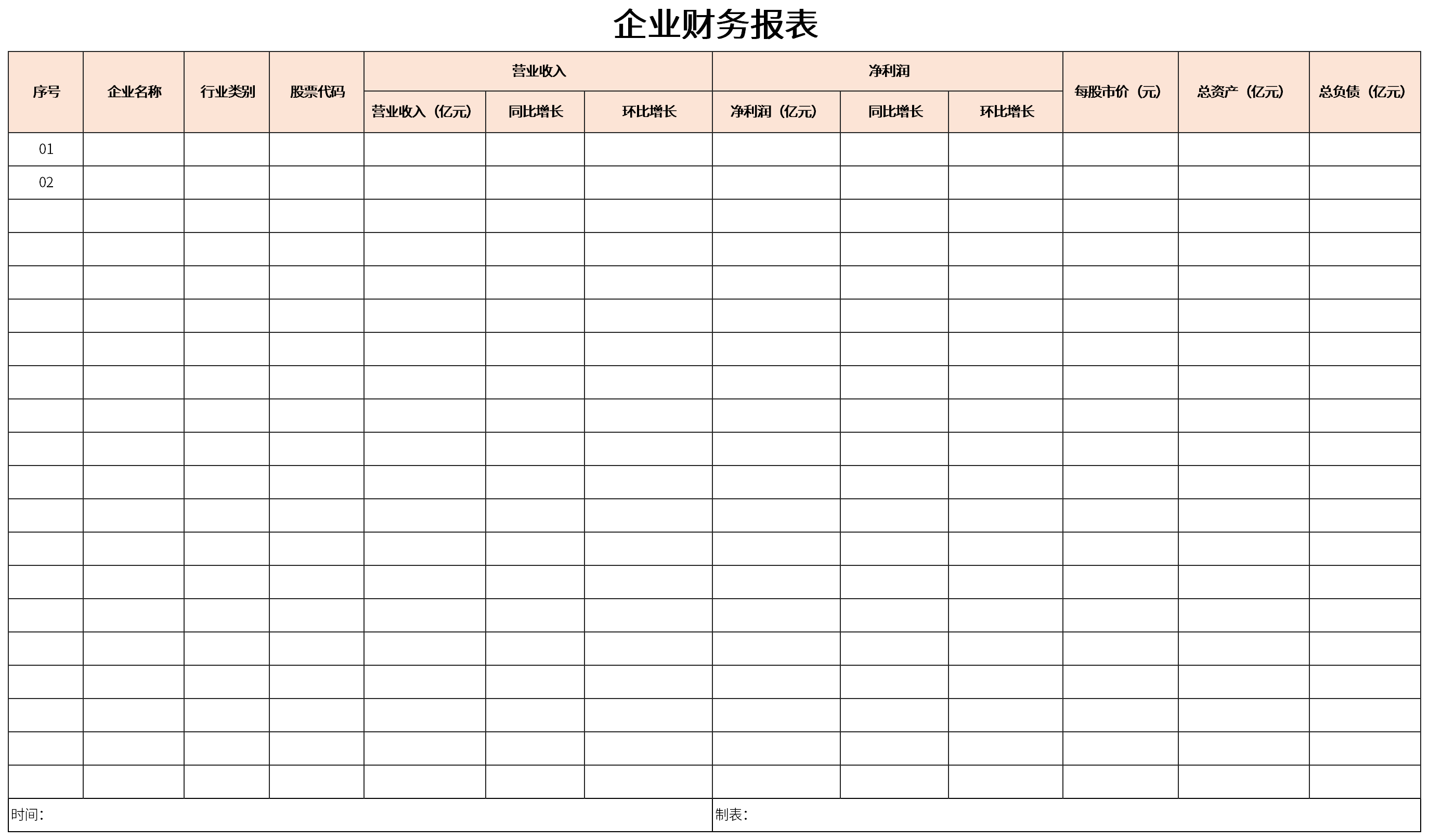 非財(cái)務(wù)人員的財(cái)務(wù)培訓(xùn)(公司人員財(cái)務(wù)混同)