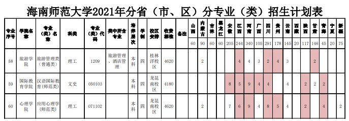 湖北財稅學院(湖北職業(yè)財稅學院?；?