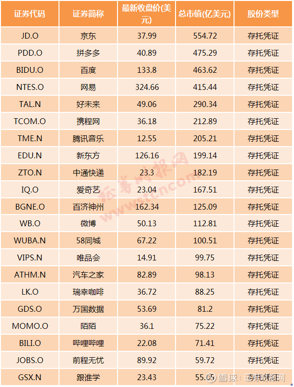 360借殼上市(冬蟲(chóng)夏草第一股上市 青海春天借殼賢成礦業(yè))