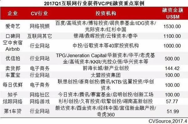 360借殼上市(冬蟲(chóng)夏草第一股上市 青海春天借殼賢成礦業(yè))