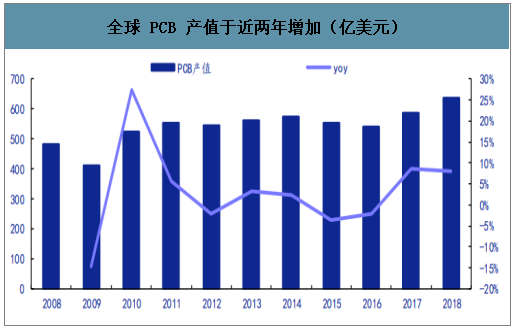 鋰電池上市公司(鋰電正極材料哪個(gè)公司好)