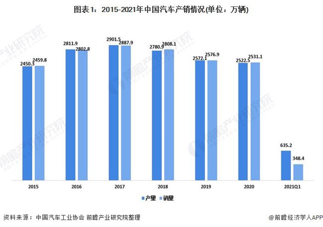 碳化硅龍頭上市公司(國(guó)內(nèi)糖業(yè)上市龍頭公司