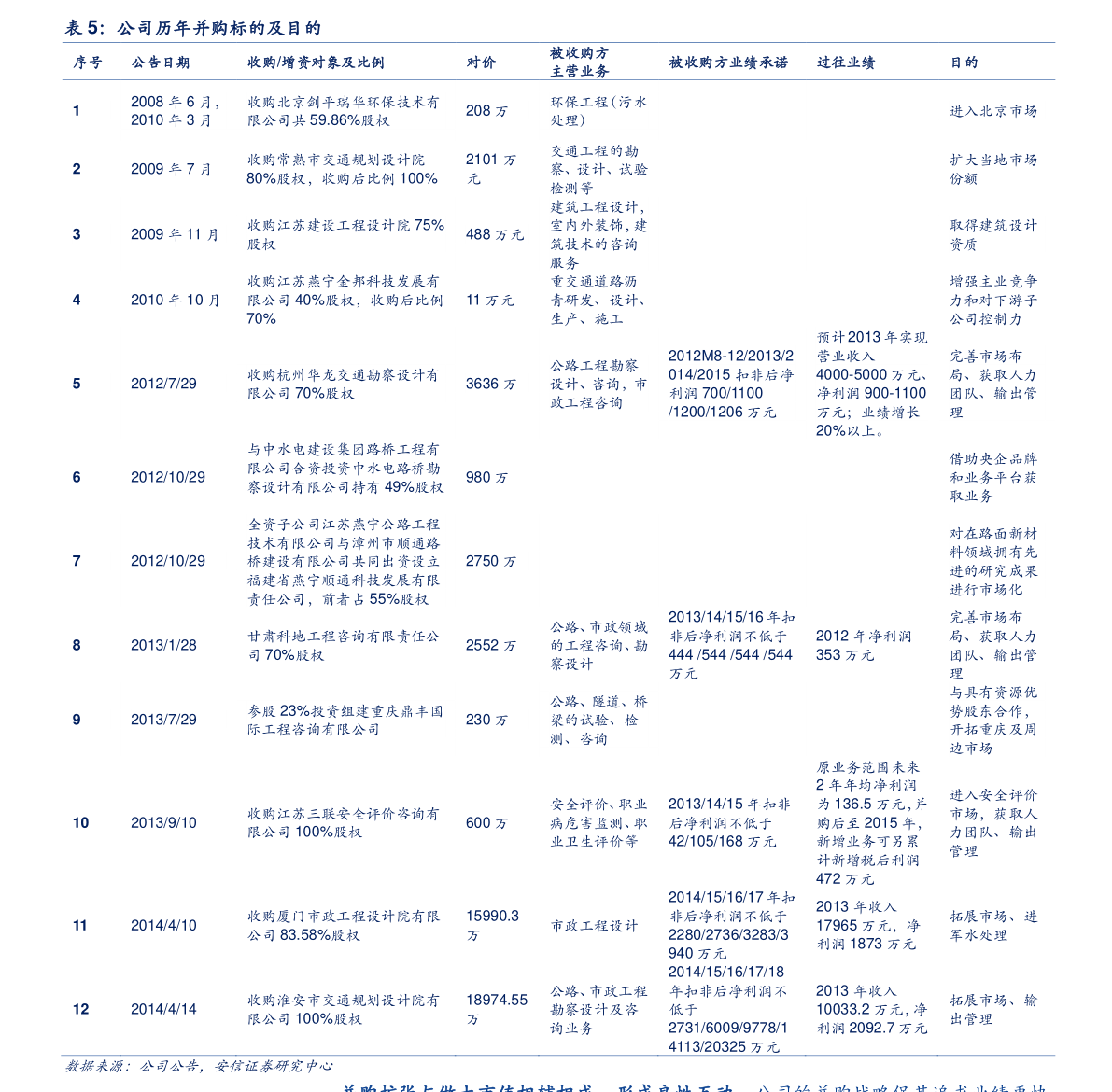 鋰電隔膜上市公司一覽，2021年鋰電隔膜上市公司有哪些？