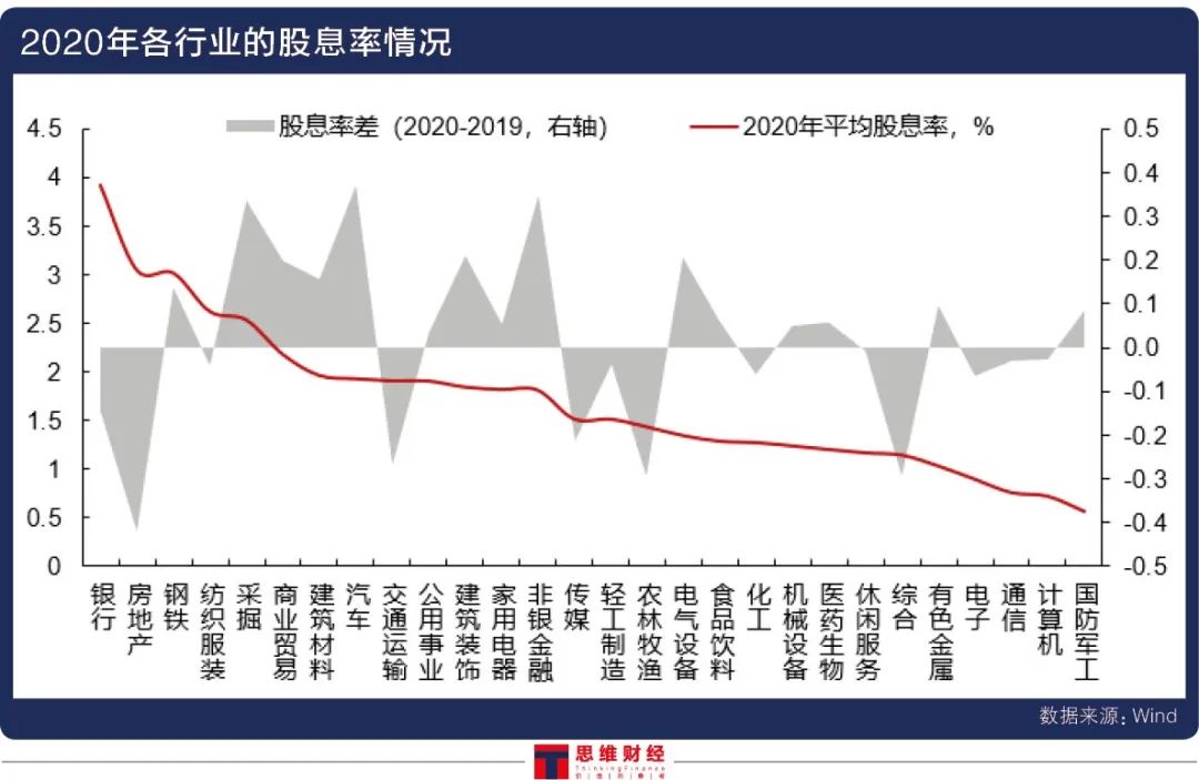 上市公司分紅(上市公司老板分紅)