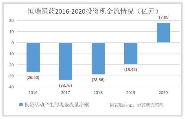 水電上市公司(水電公司找工程做)