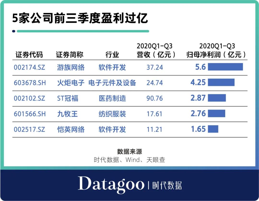 泉州上市公司(泉州力達(dá)上市市值)(圖4)