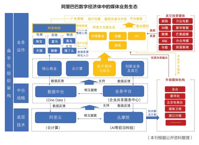 阿里推遲香港ipo(阿里ipo ppt下載)